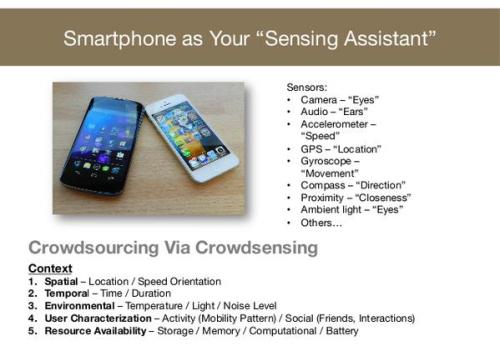 crowsensing_crowdsourcing