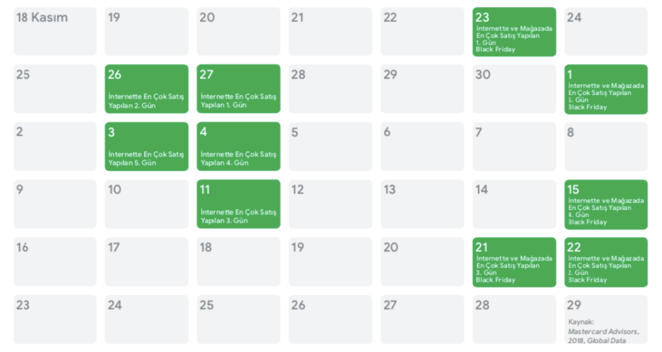 Google_Takvim_2018